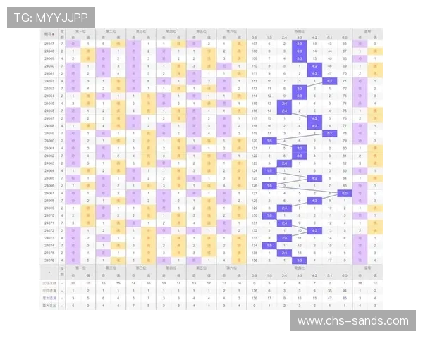 掌握六合彩电竞的玩法技巧与投注技巧，提升你的中奖几率和游戏体验